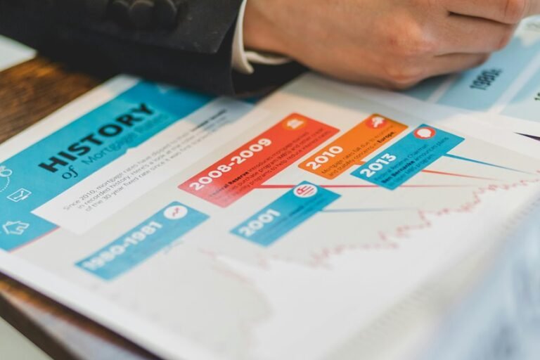 inspect secure timeline number