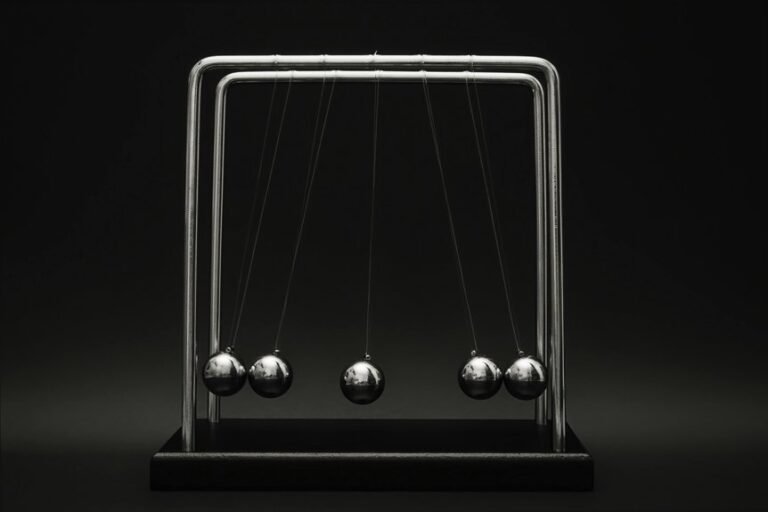 market momentum analysis report